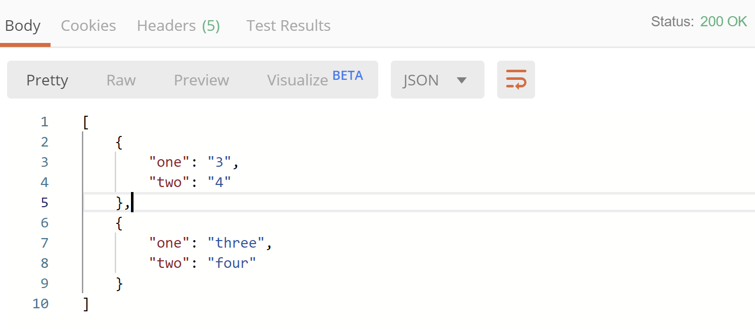 Successful API call response