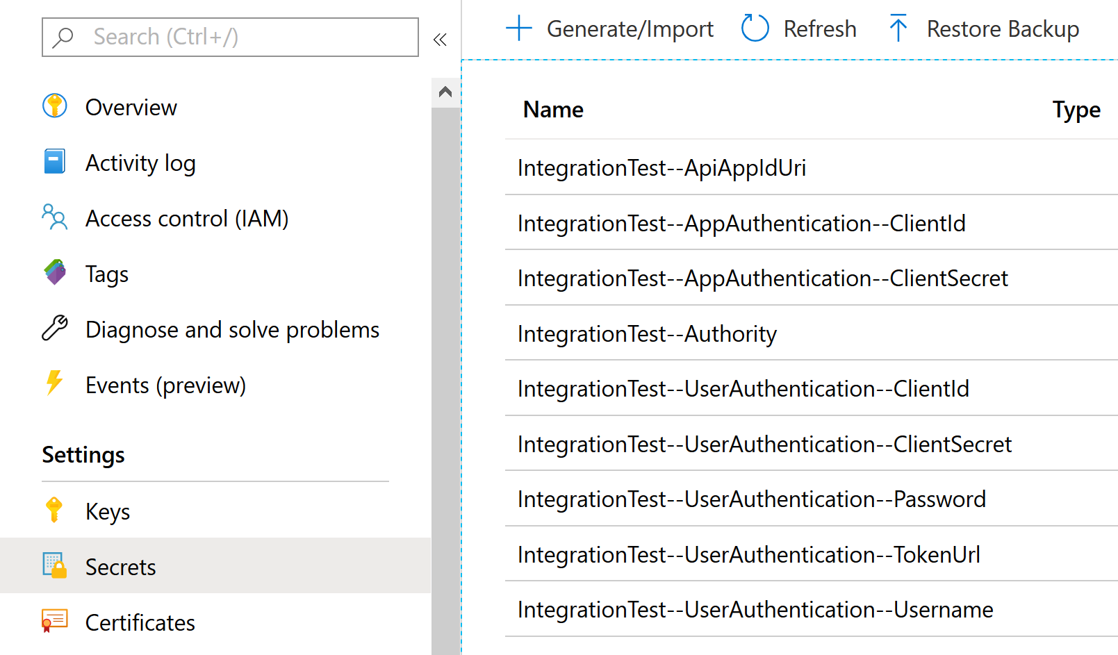List of secrets in Key Vault