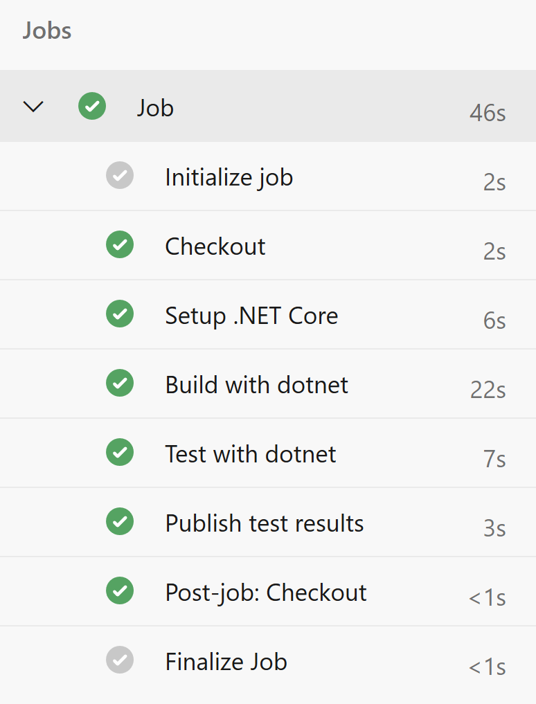 Successful run in Azure Pipelines