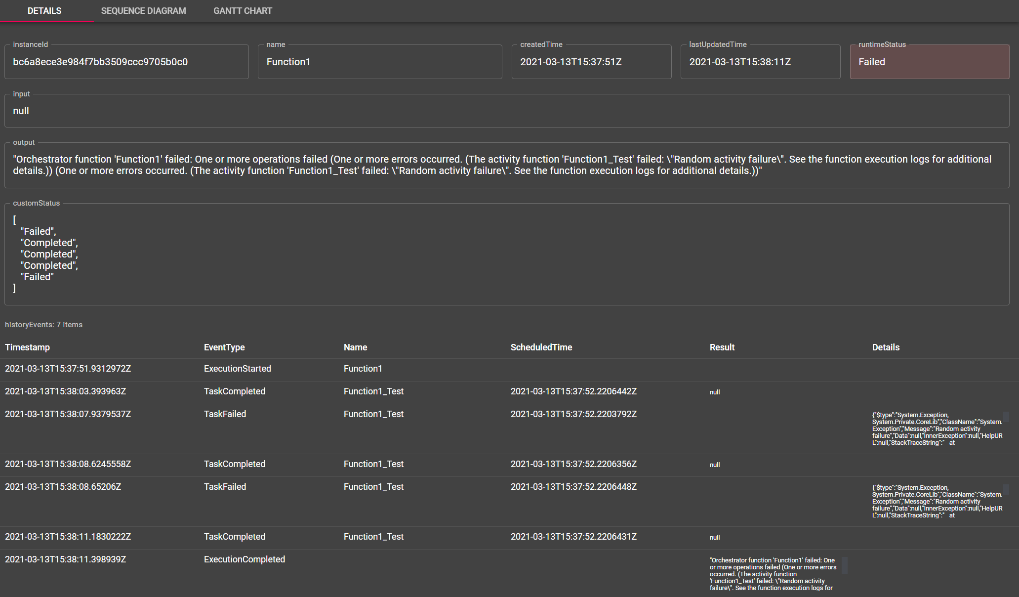 Instance details showing individual activity results and other details
