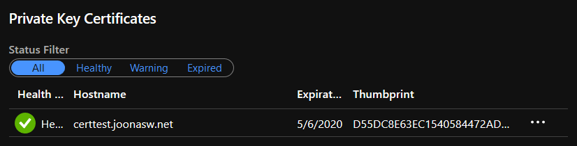 Successfully created certificate with validity time of 6 months