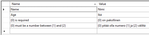 Translations in the Finnish resource file